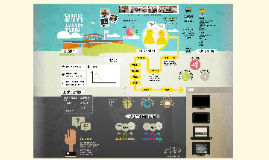 Navigating the Flipped Classroom