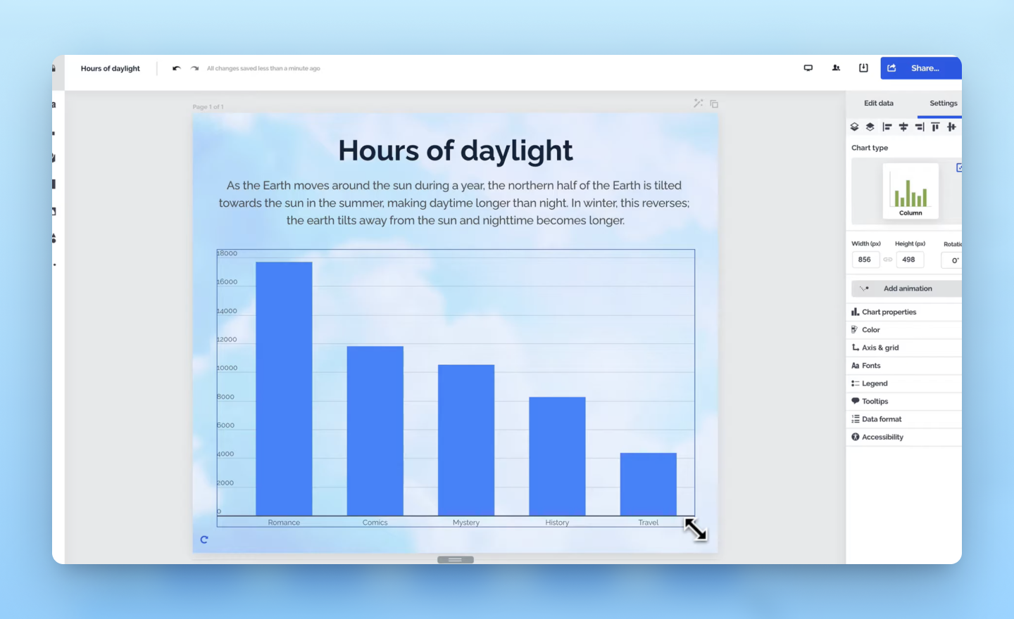 add a chart in prezi design