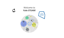 What is Yale STEAM?